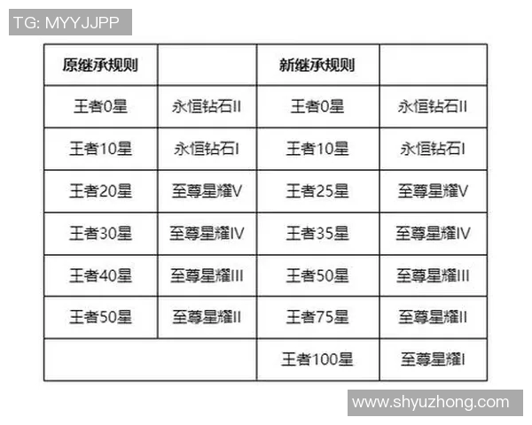 2023年全球格斗体育明星排名揭晓谁将成为新的王者之巅